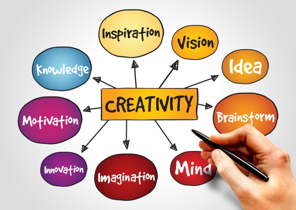 creativity picture